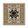 Plaque aluminium HDMC Harley-Davidson